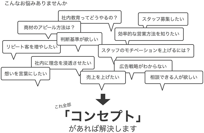 こんなお悩みありませんか？