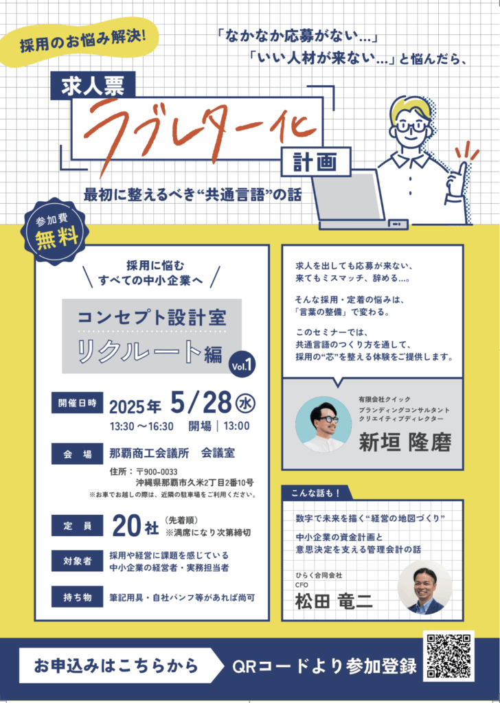 求人票ラブレター化計画01